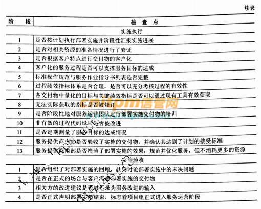 凯里现招租门面