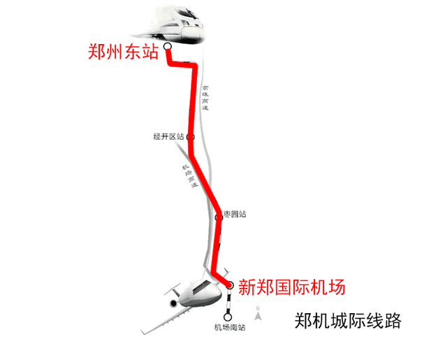 郑新城际铁路最新消息(郑新城际铁路最新动态揭晓)