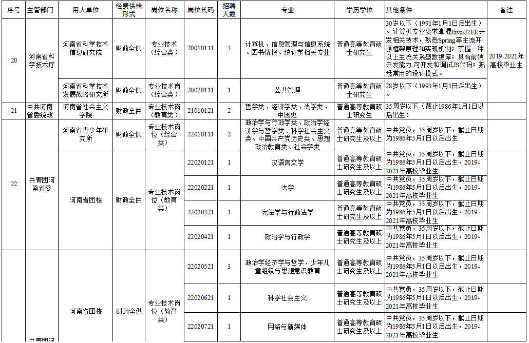 苏州万都底盘最新招聘信息：苏州万都底盘最新职位招募