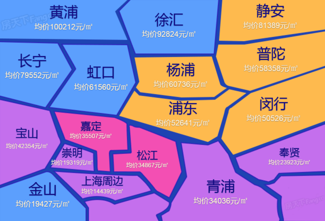 常州龙虎塘最新房价,常州龙虎塘近期房价一览