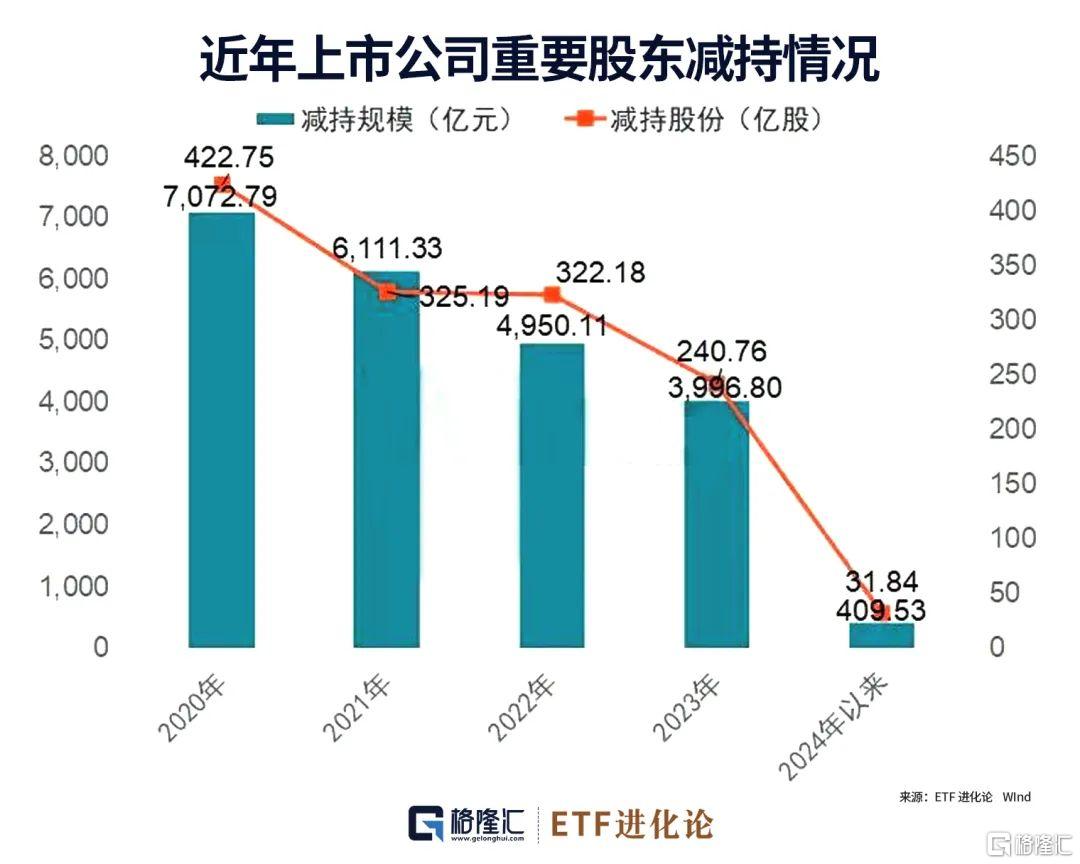 中国最新对日战略分析