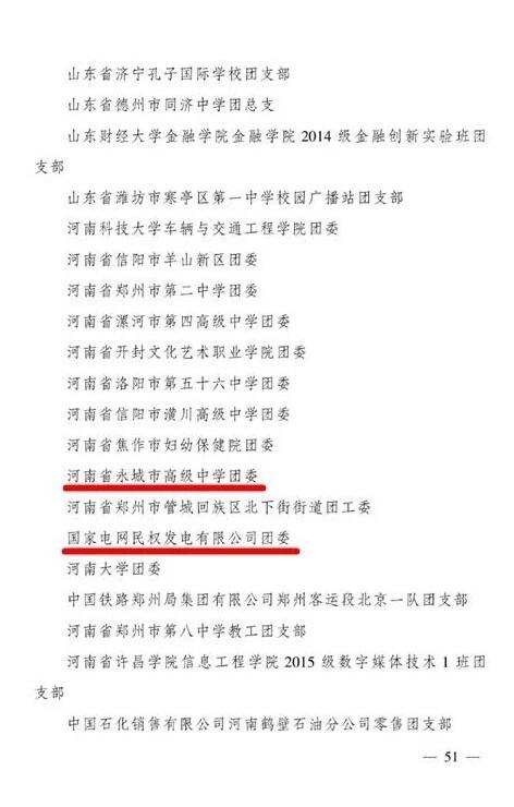 商丘土地市场喜讯连连，全新地块热力出让！