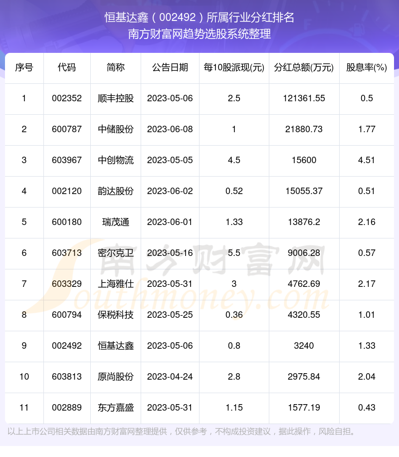 最新国内新闻 第73页