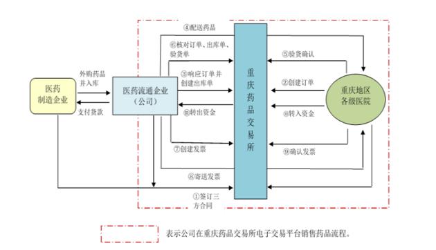 直击简析 第35页