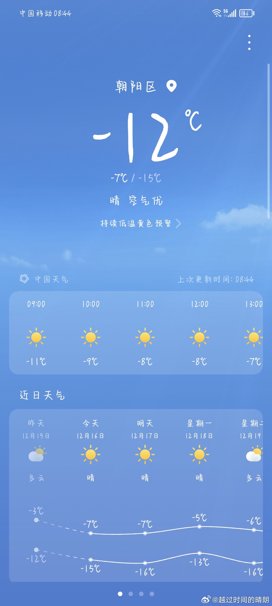 “实时天气查询资讯”