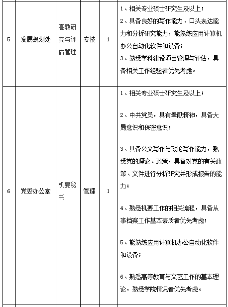 顺德勒流地区最新人才招聘资讯汇总