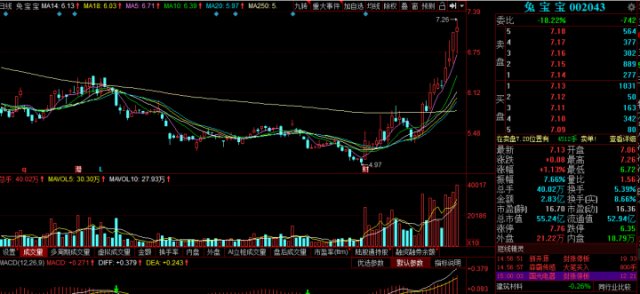 最新铬矿石市场行情一览：实时价格查询速递