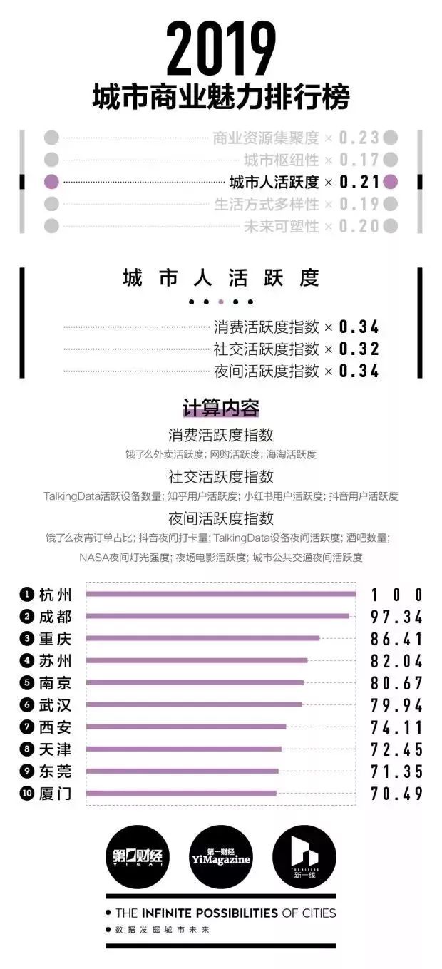 赣州市最新公布的人事调整与任命信息公示