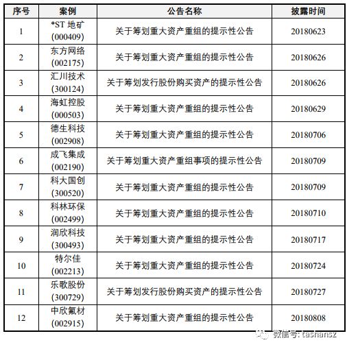 梅端杰近况速递：最新动态全解析