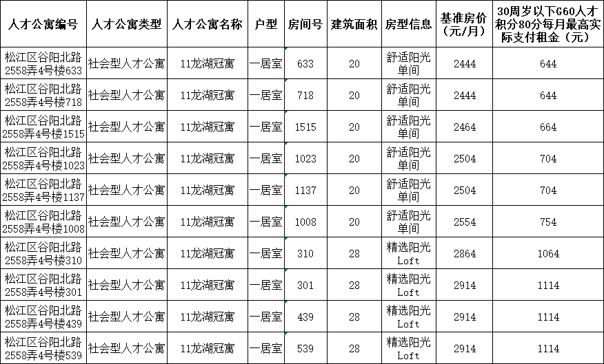 久而久之渐远