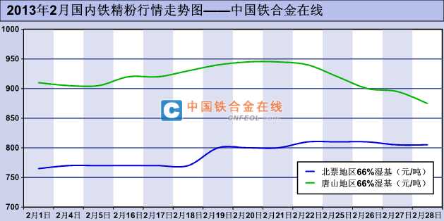 最新国内新闻 第16页