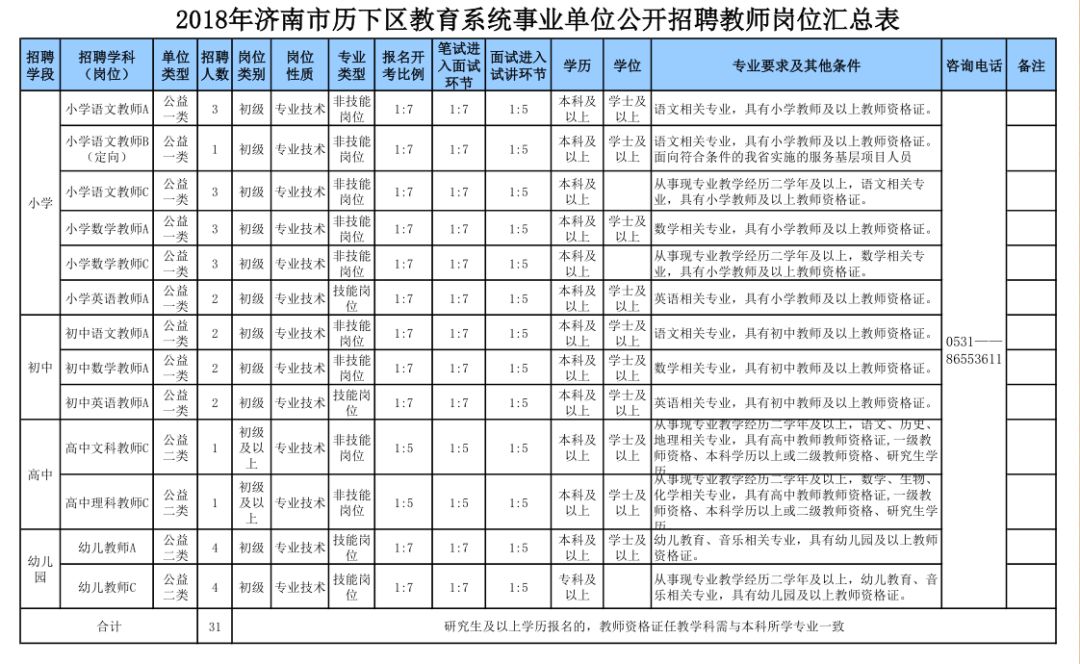 天空是灰色