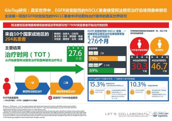 印度奥希替尼最新报价揭晓：市场动态一览无遗