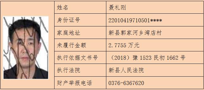 营口城失信名单揭晓：最新老赖排行榜出炉，揭秘欠债不还者排行风云